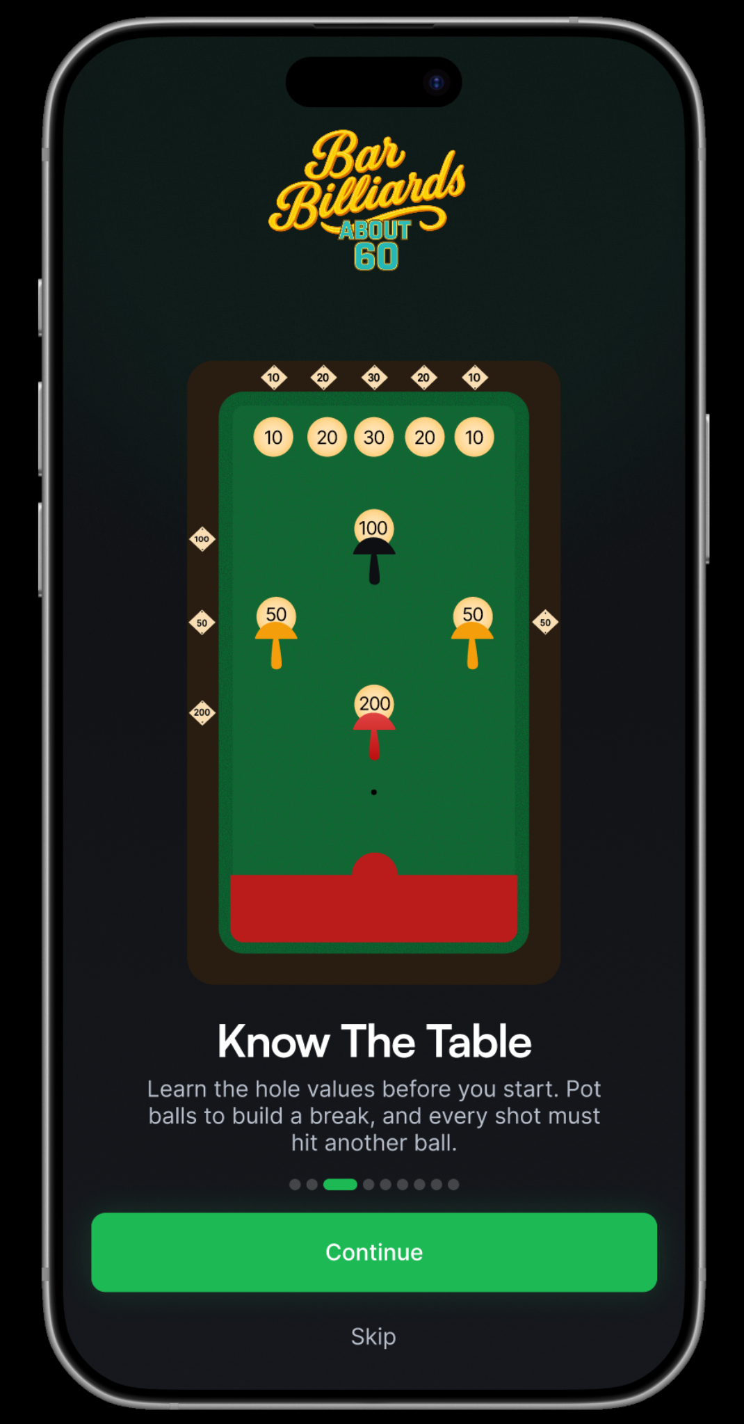 About60 onboarding screen teaching the bar billiards table