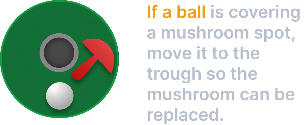 About60 help artwork explaining what to do if a ball covers a mushroom spot