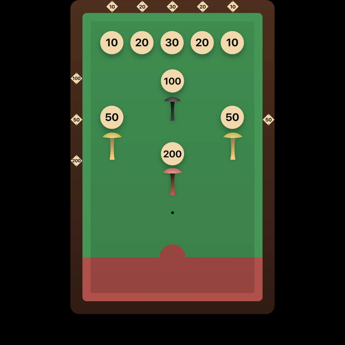 About60 screen showing the bar billiards table layout and hole values
