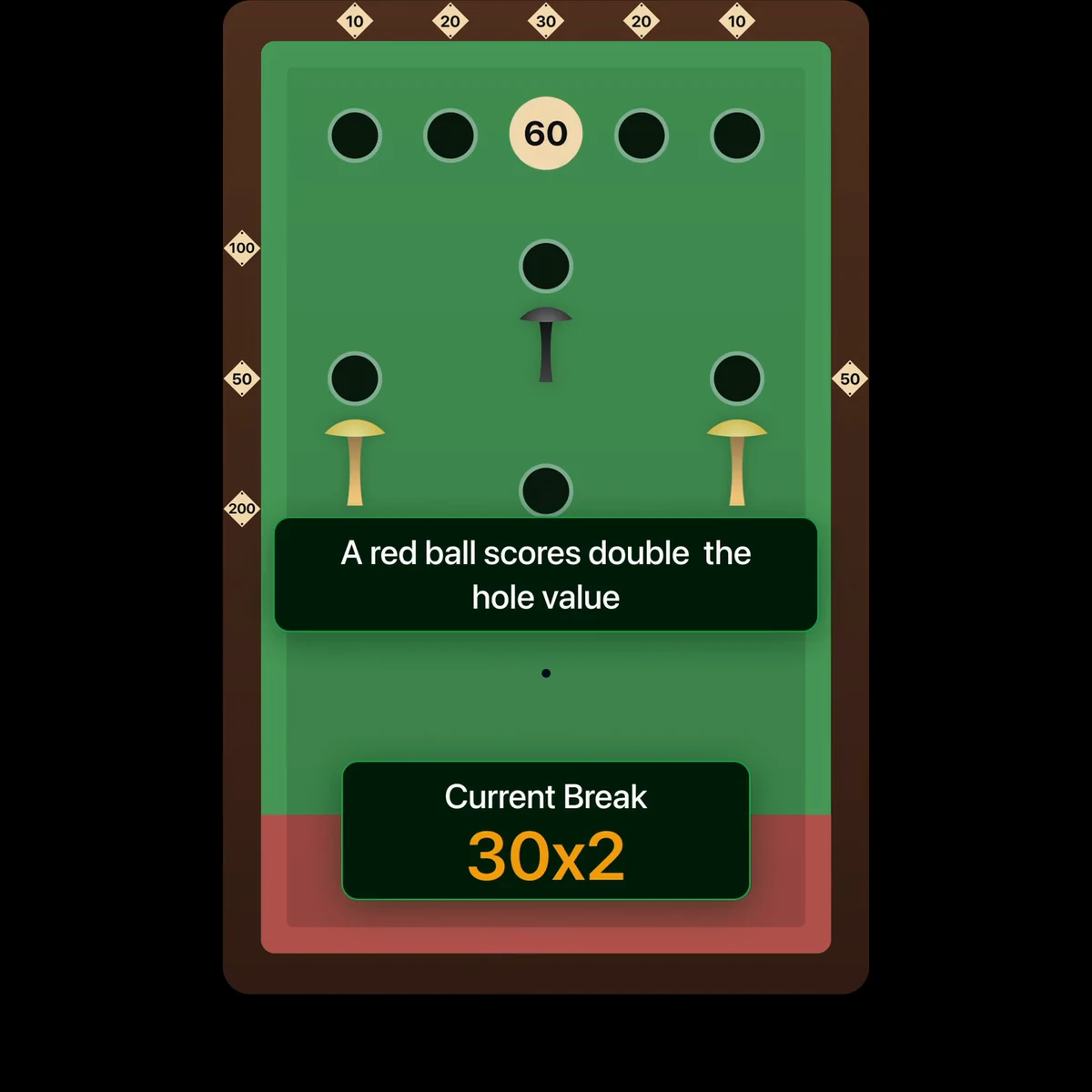 About60 animation showing the red ball scoring double