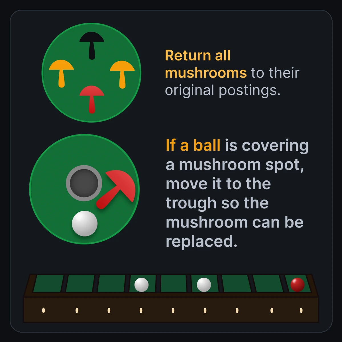About60 onboarding artwork showing how to reset mushrooms and move a blocking ball to the trough